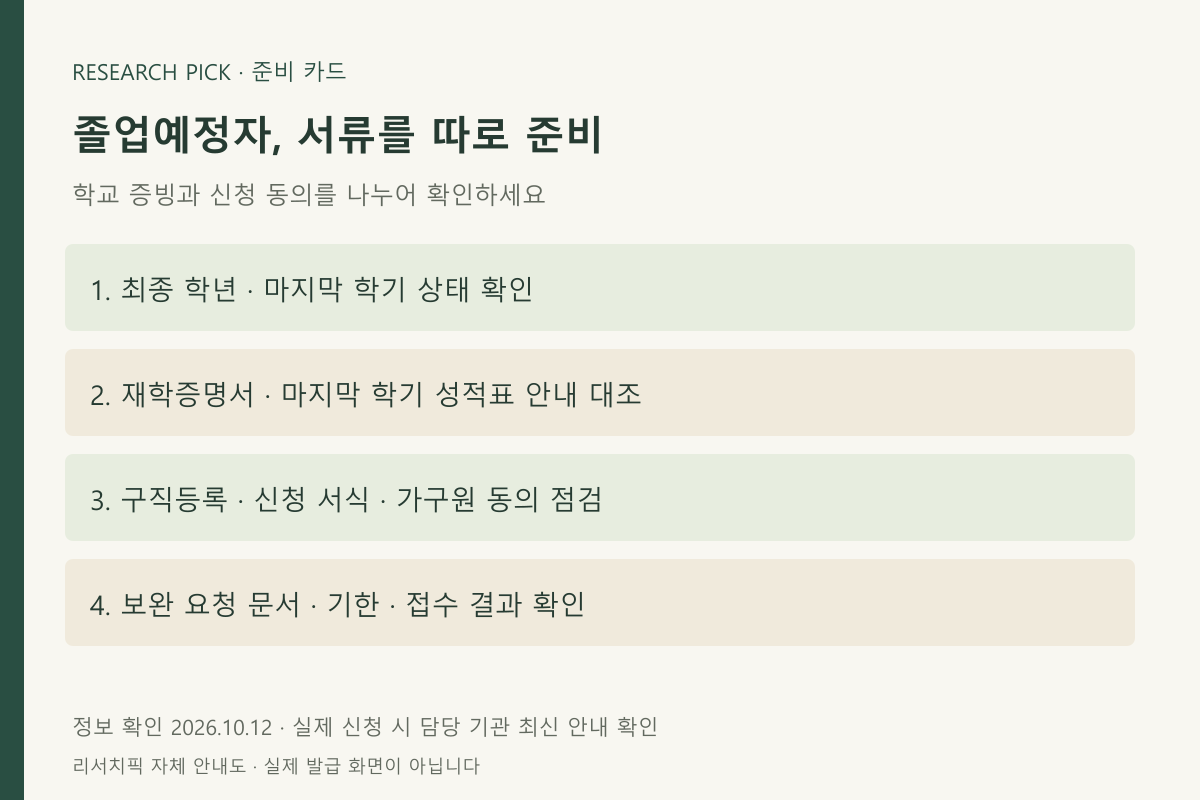졸업예정자 서류 준비: 학년·학기, 재학증명서·성적표, 가구원 동의, 보완 안내를 차례로 확인